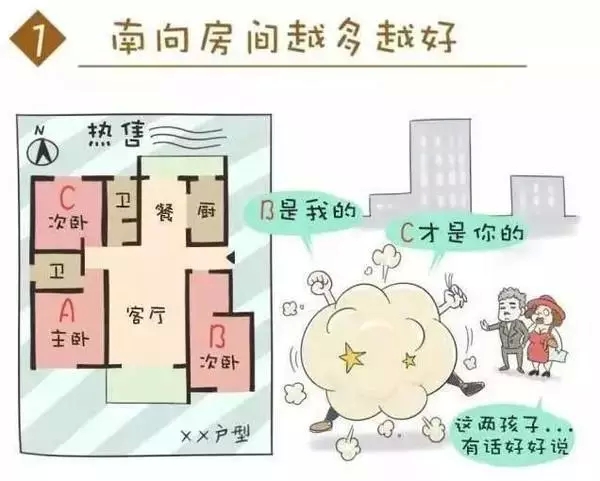 售楼小姐不说的9大购房诀窍,你才知道几个?