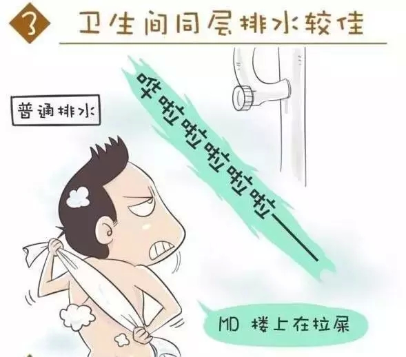 同层排水,又称“同层安装”,是指在同楼层内平面施工敷设使得污水及废弃物的排放达到或超过同类和其他排水方式,顺利进入排水总管(主排污立管),一旦发生需要疏通清理的情况,在本层套内就能解决问题的排水方式。排水横支管布置在排水层或室外,器具排水管不穿楼层的排水方式称为同层排水。