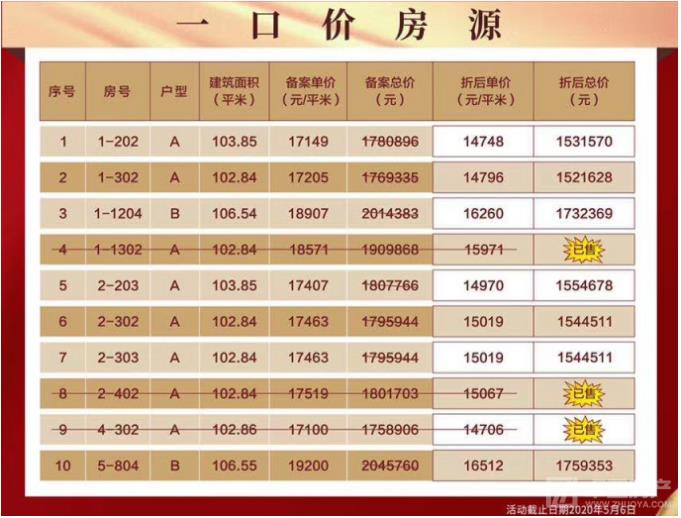 点击打开原图