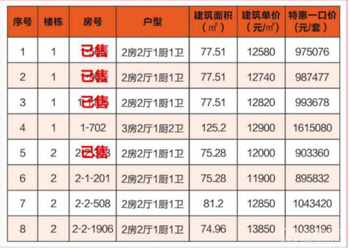 点击打开原图
