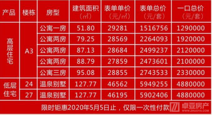 点击打开原图