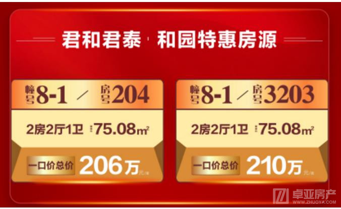 点击打开原图