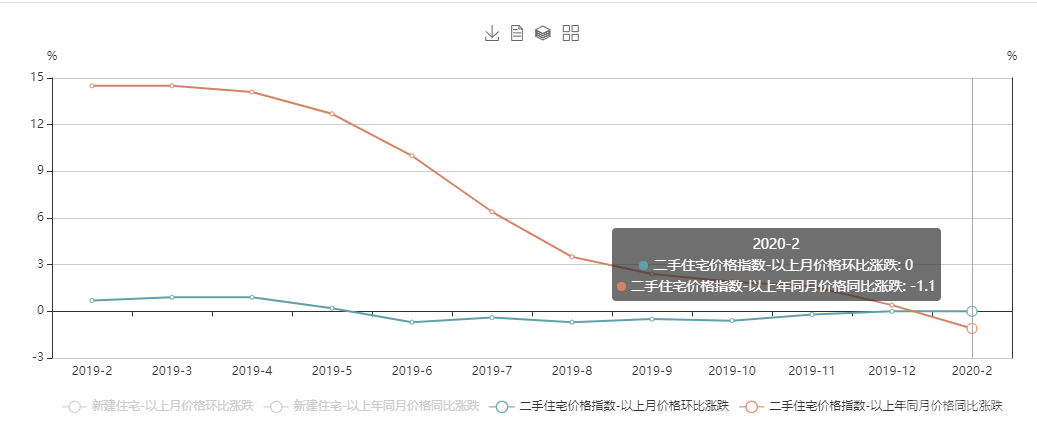 点击打开原图
