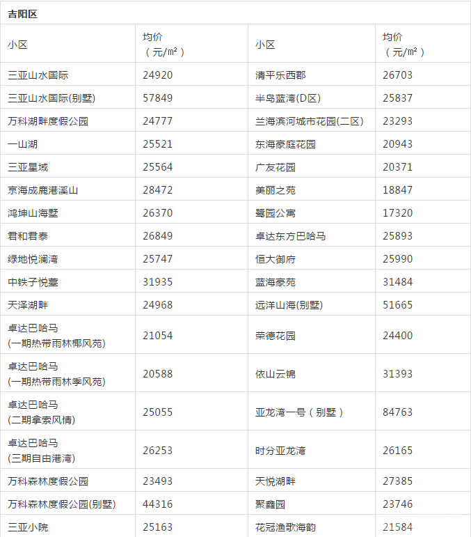 点击打开原图