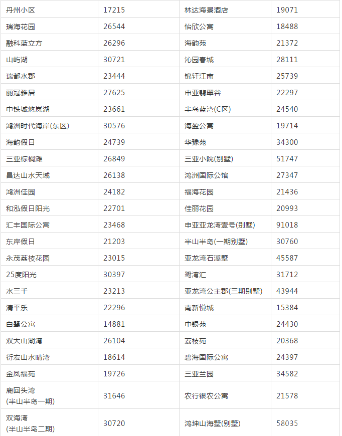 点击打开原图