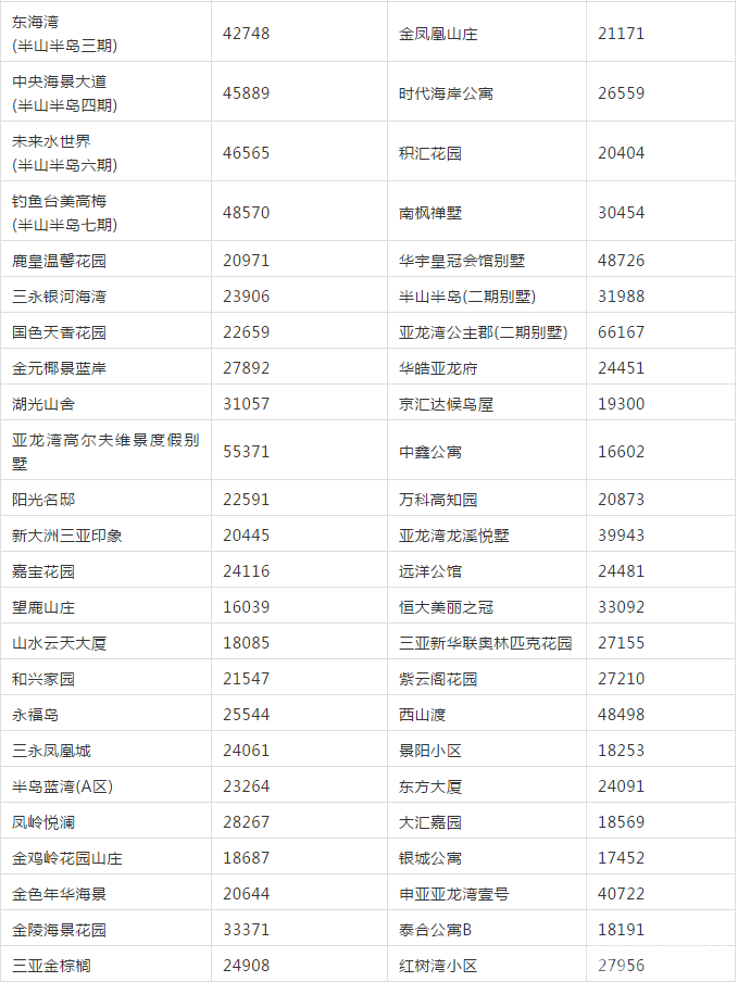 点击打开原图