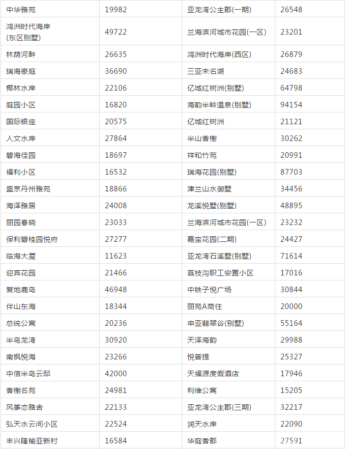 点击打开原图