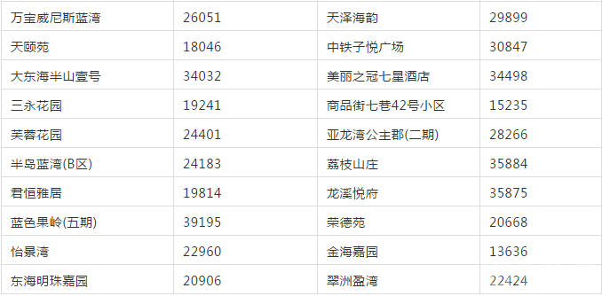 点击打开原图
