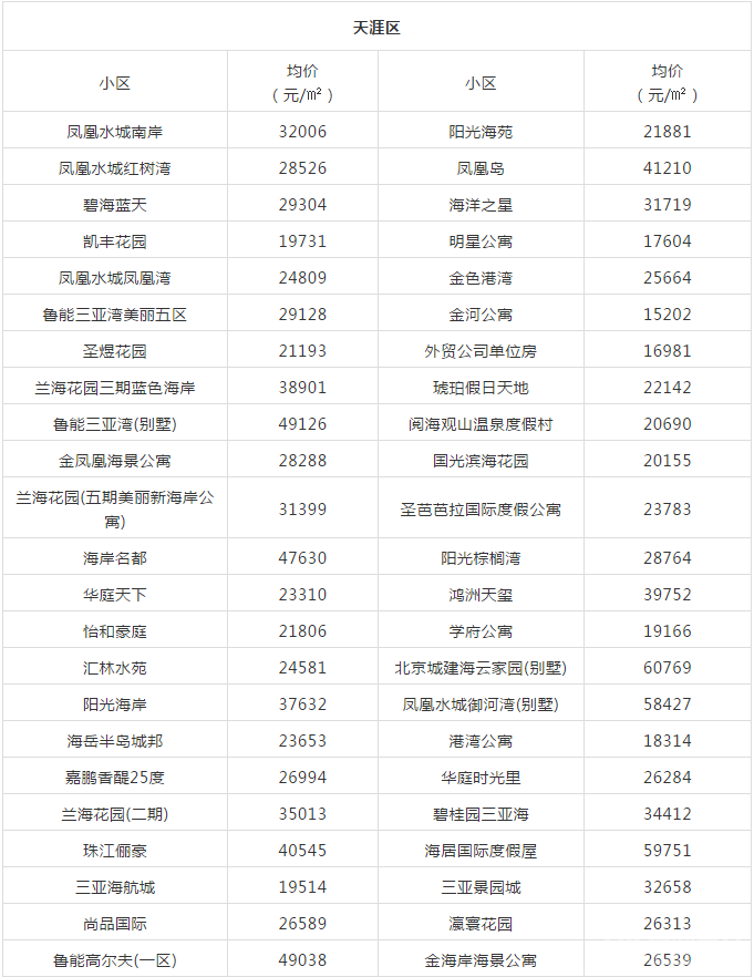 点击打开原图