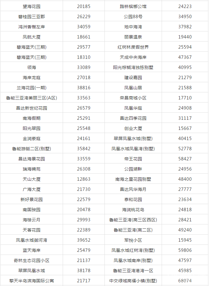 点击打开原图