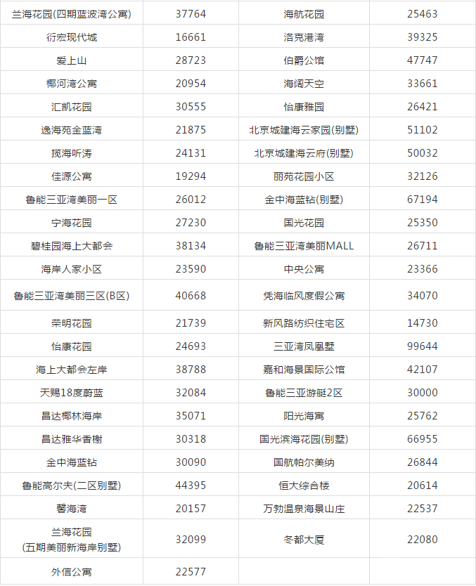点击打开原图