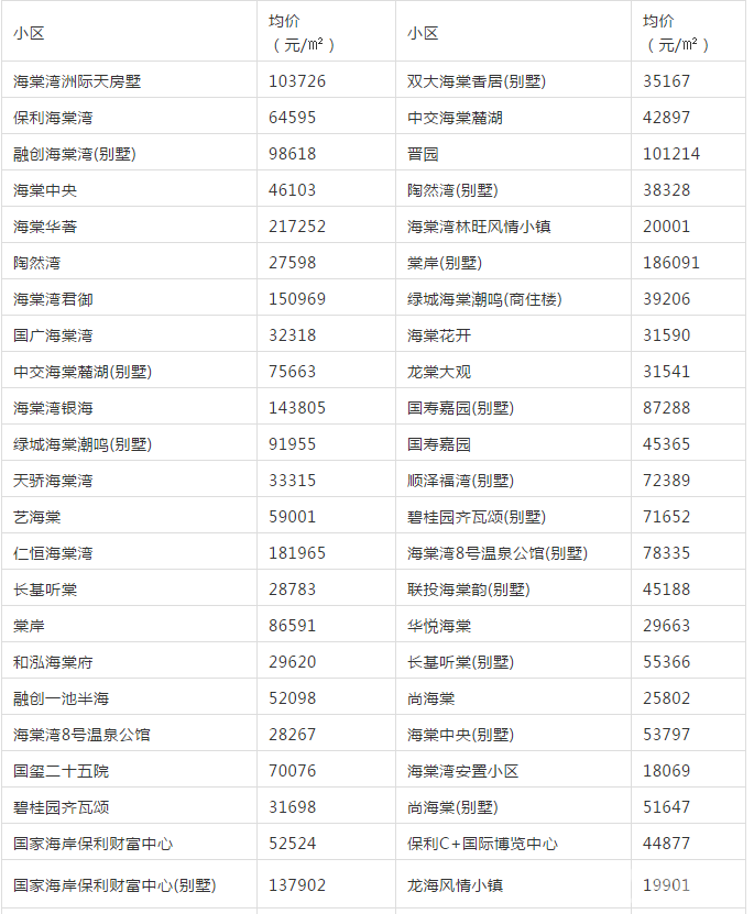 点击打开原图
