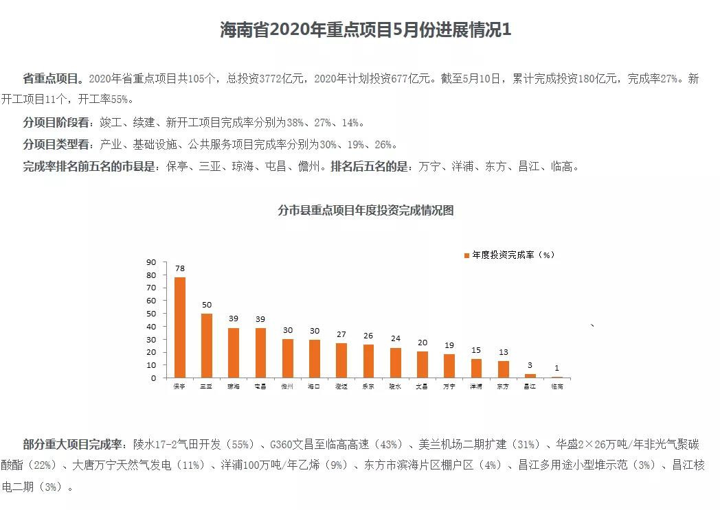 点击打开原图
