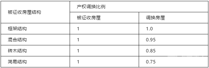 点击打开原图
