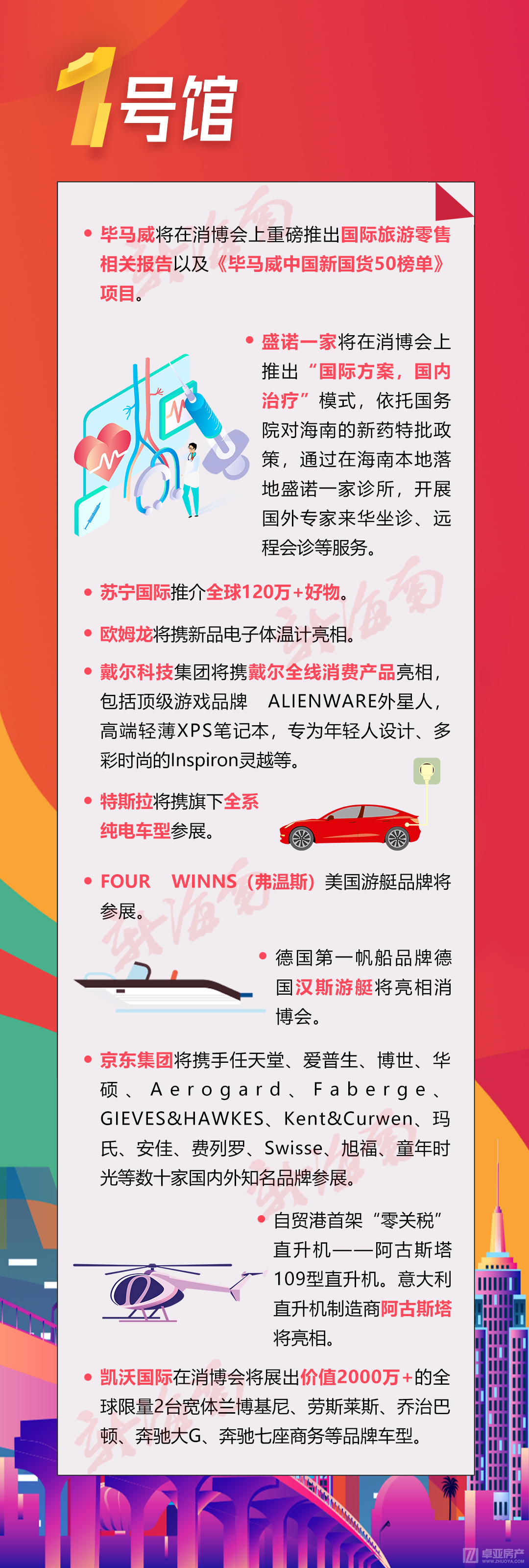 点击打开原图
