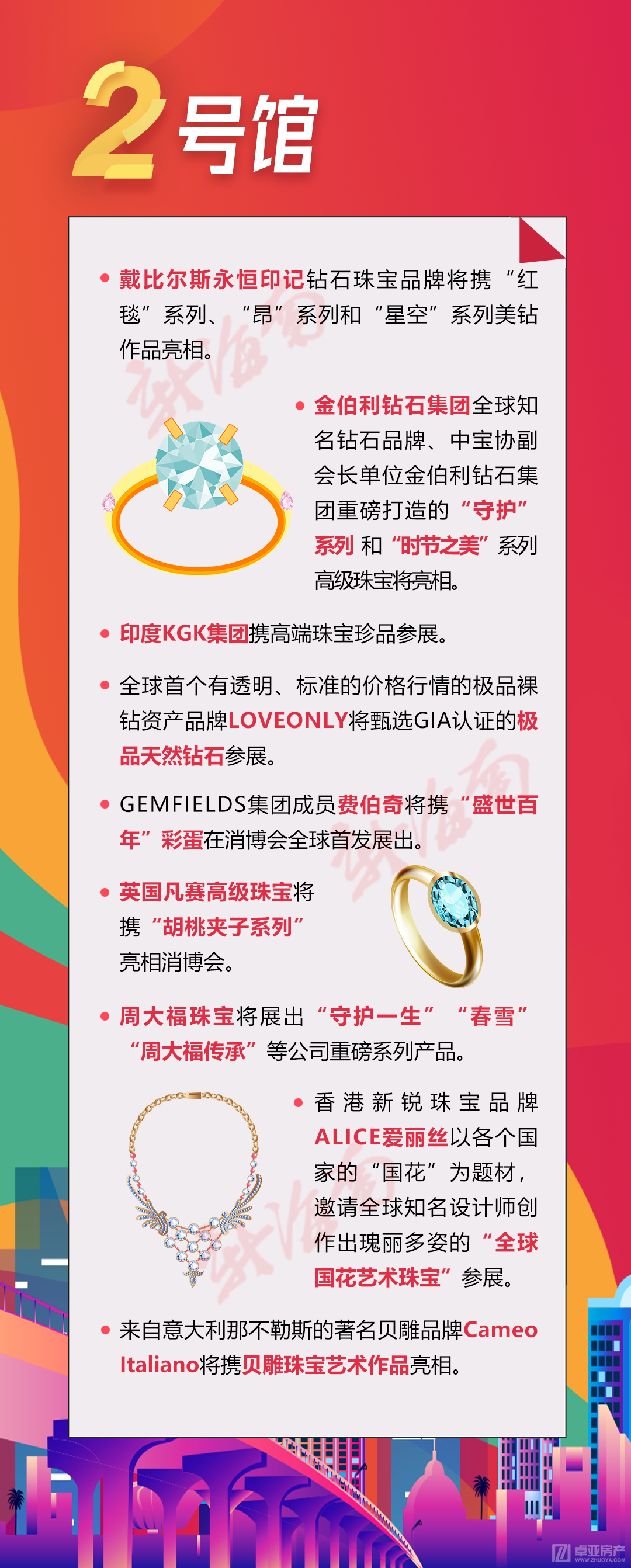 点击打开原图