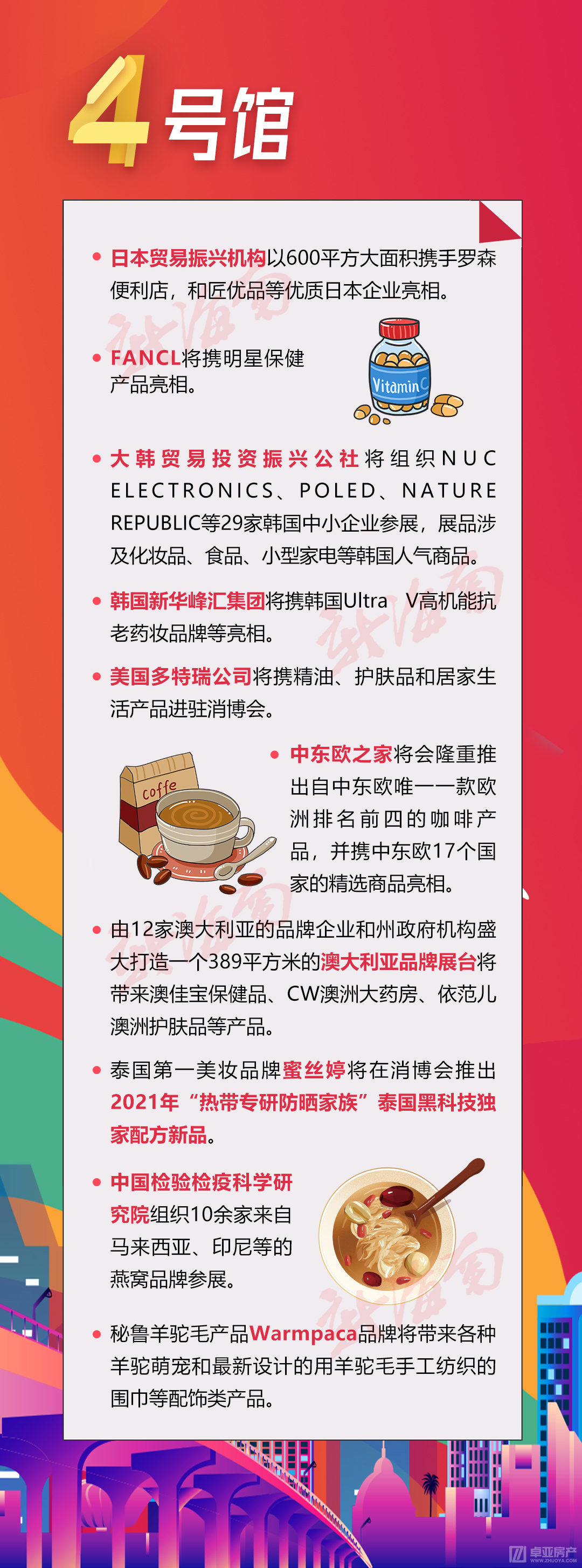 点击打开原图
