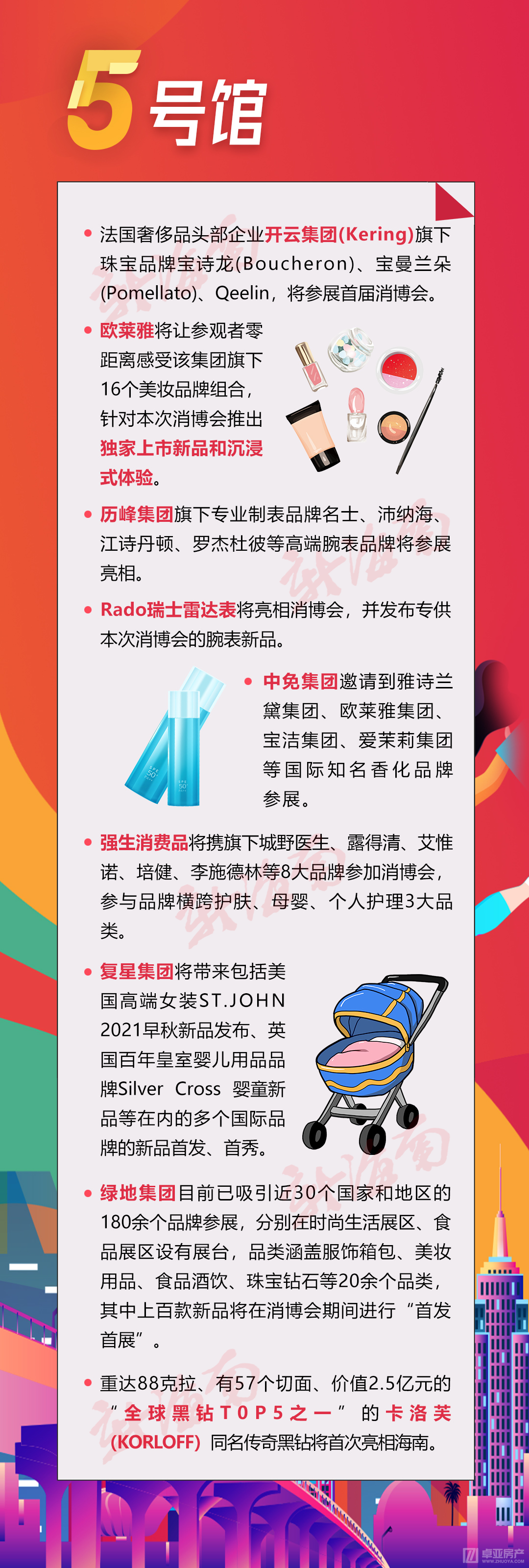 点击打开原图