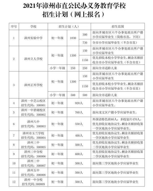 点击查看大图 点击查看大图