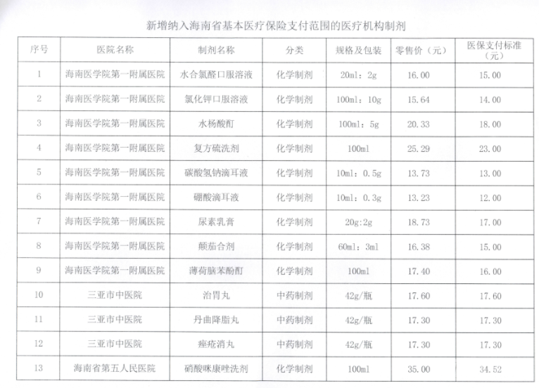 点击打开原图
