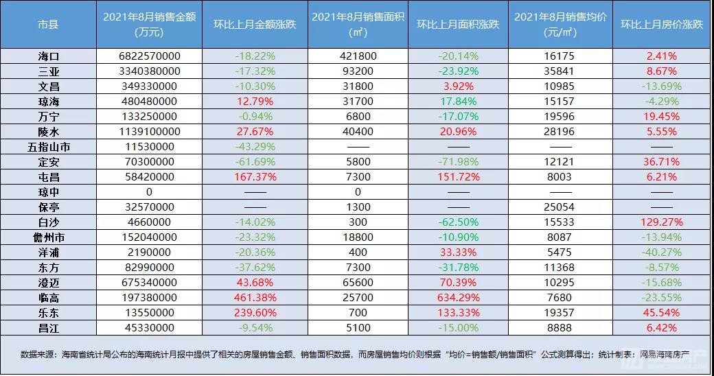 点击打开原图