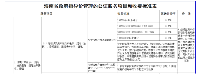 点击打开原图