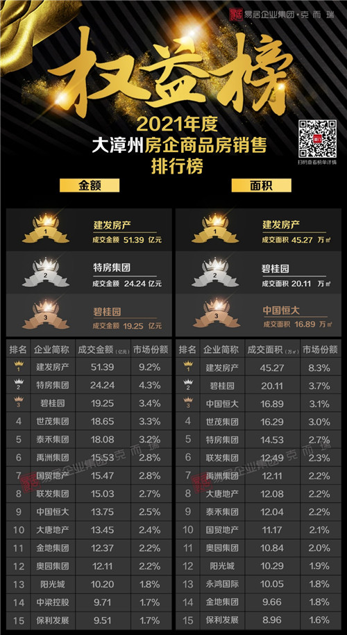 点击查看大图