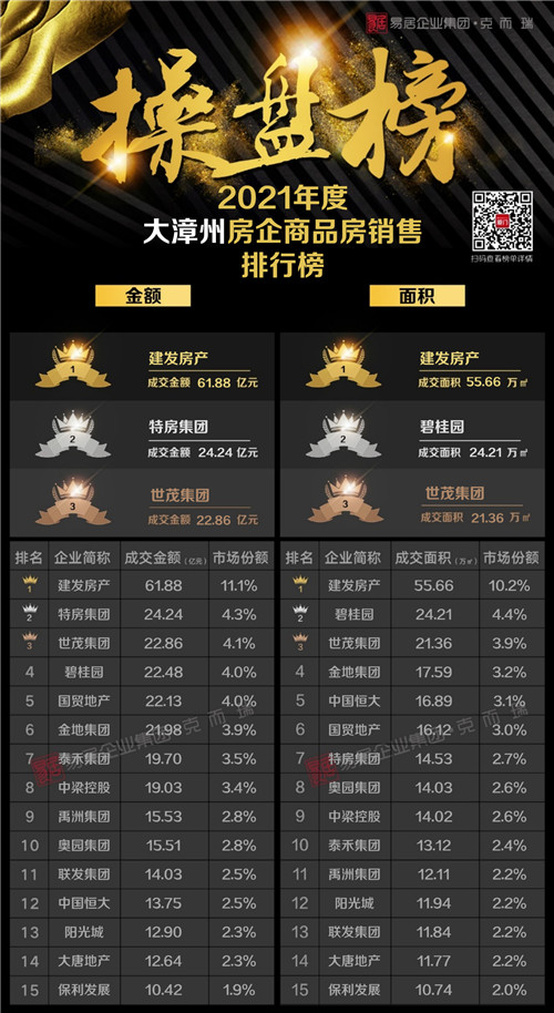点击查看大图