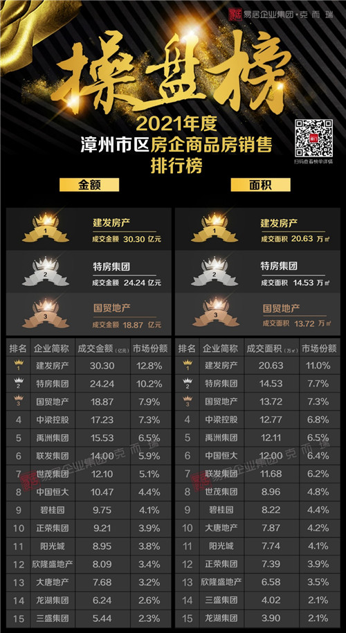 点击查看大图