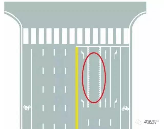 注意海口这5个路口设置可变导向车道该怎么走看这里