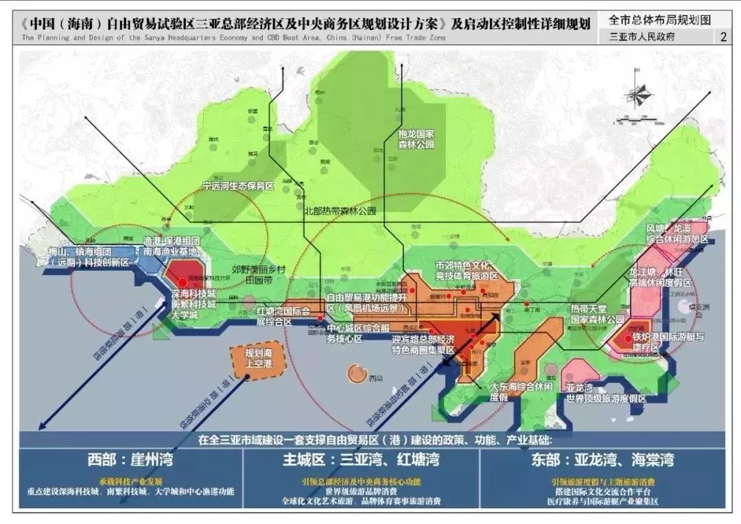 区及中央商务区的规划设计,提出了"一市,三区"的总体定位和"一心两翼